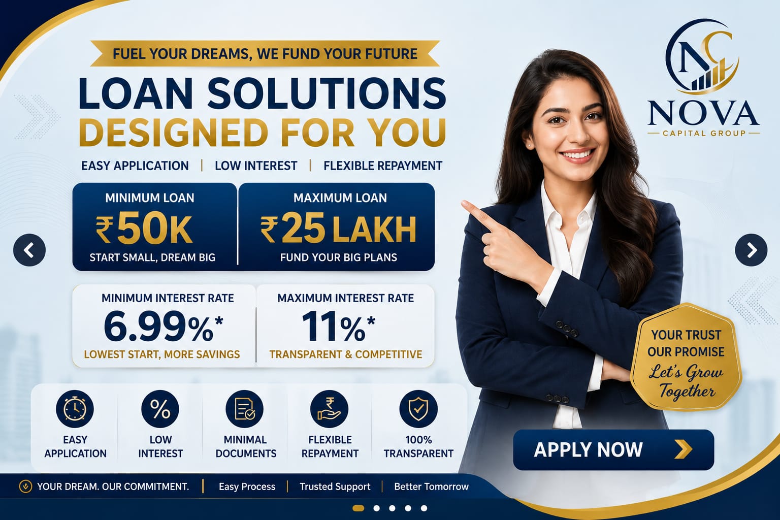 Nova Capital Group loan solutions banner